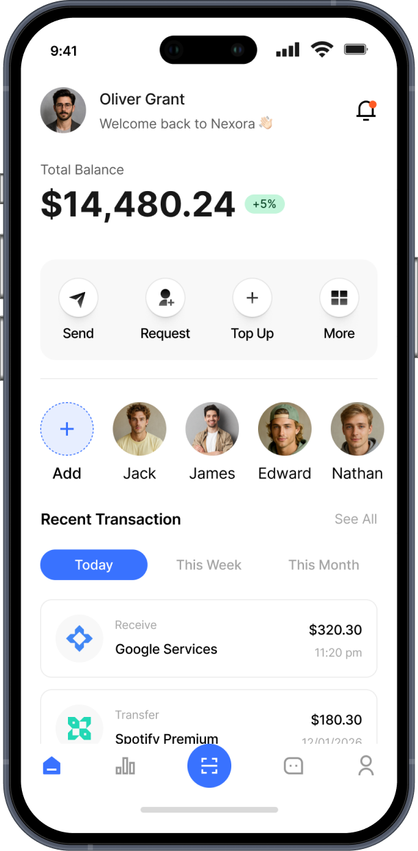 Mobile banking app screen showing user Oliver Grant's $14,480.24 balance and recent transactions.